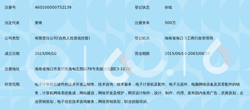 企业官网设计：在数字经济时代构建品牌形象